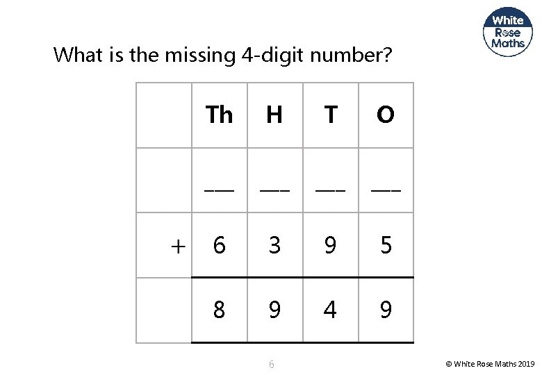 What is the missing 4 -digit number? Th H T O ___ ___ 6