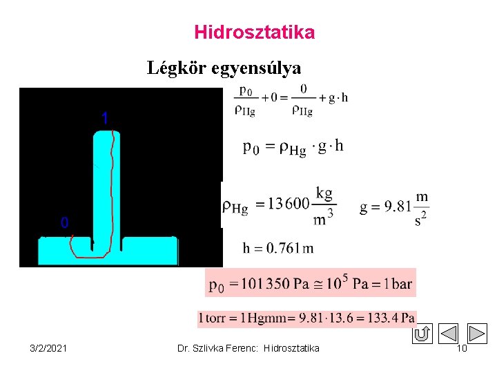 Hidrosztatika Légkör egyensúlya 3/2/2021 Dr. Szlivka Ferenc: Hidrosztatika 10 