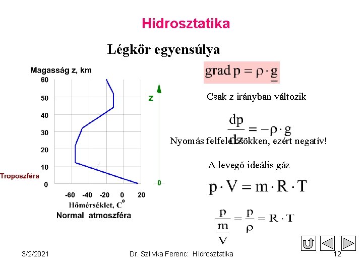 Hidrosztatika Légkör egyensúlya Csak z irányban változik Nyomás felfelé csökken, ezért negatív! A levegő