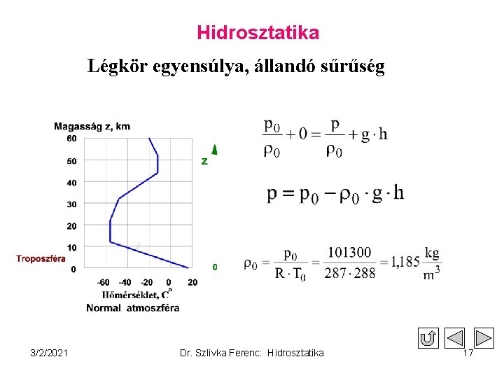 Hidrosztatika Légkör egyensúlya, állandó sűrűség 3/2/2021 Dr. Szlivka Ferenc: Hidrosztatika 17 