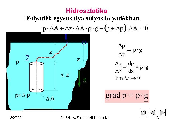 Hidrosztatika Folyadék egyensúlya súlyos folyadékban 3/2/2021 Dr. Szlivka Ferenc: Hidrosztatika 3 