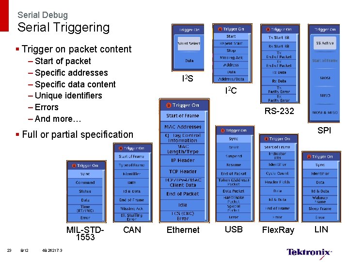 Serial Debug Serial Triggering § Trigger on packet content – Start of packet –