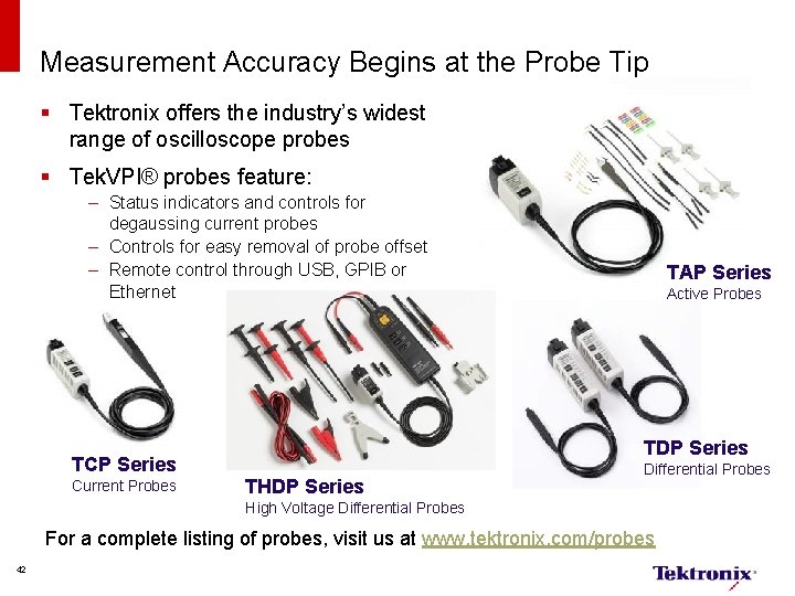 Measurement Accuracy Begins at the Probe Tip § Tektronix offers the industry’s widest range