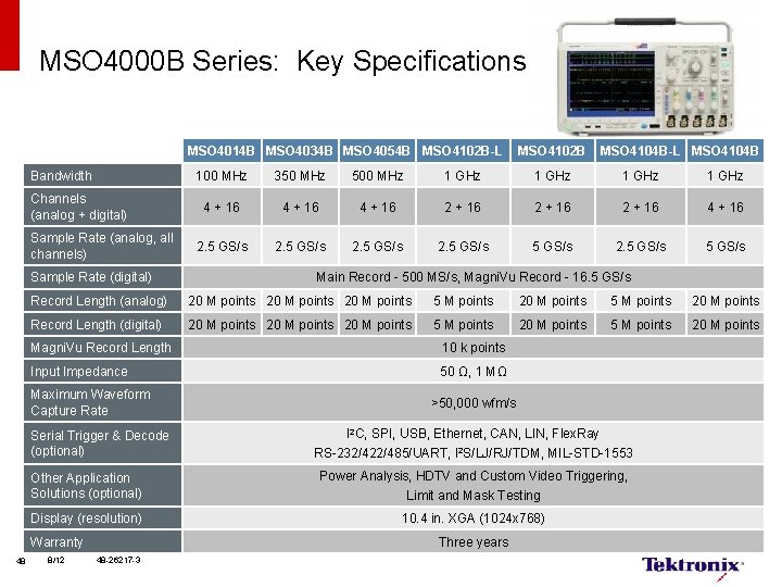 MSO 4000 B Series: Key Specifications MSO 4014 B MSO 4034 B MSO 4054