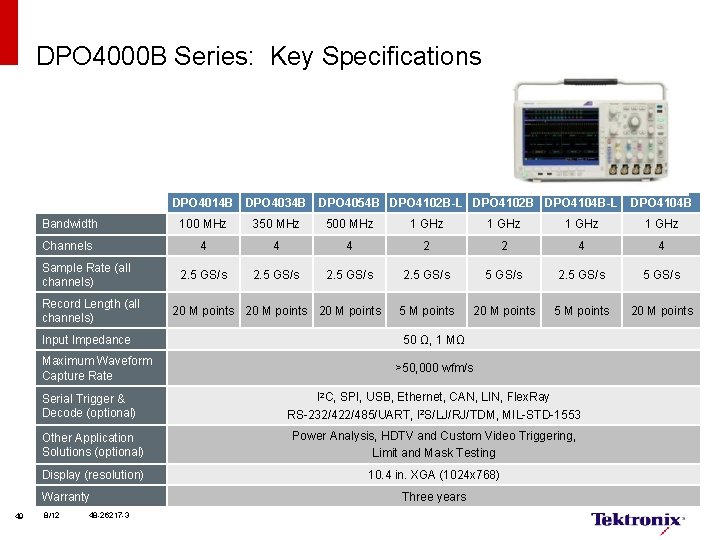 DPO 4000 B Series: Key Specifications DPO 4014 B DPO 4034 B DPO 4104