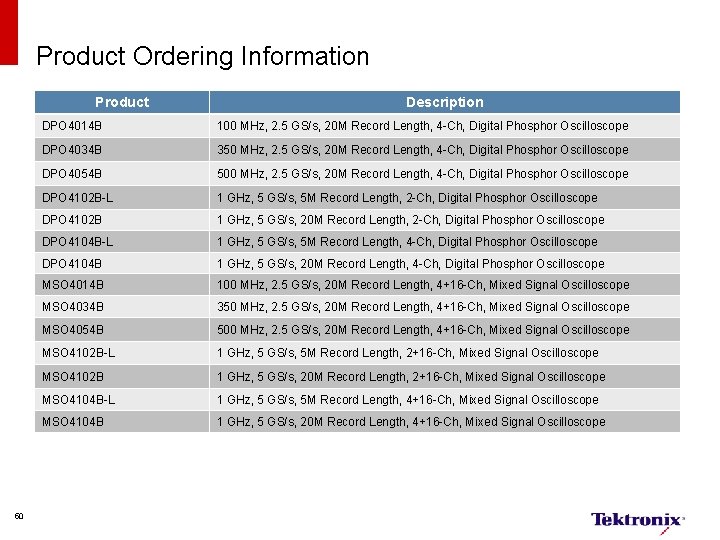 Product Ordering Information Product 50 Description DPO 4014 B 100 MHz, 2. 5 GS/s,