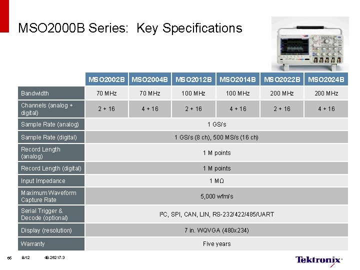 MSO 2000 B Series: Key Specifications MSO 2002 B MSO 2004 B Bandwidth Channels
