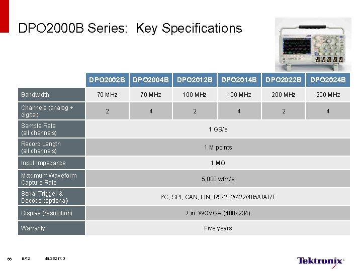 DPO 2000 B Series: Key Specifications Bandwidth Channels (analog + digital) Sample Rate (all