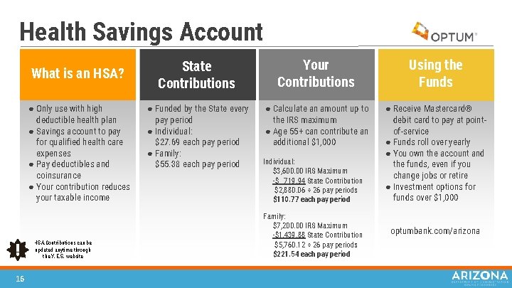 Health Savings Account What is an HSA? ● Only use with high deductible health