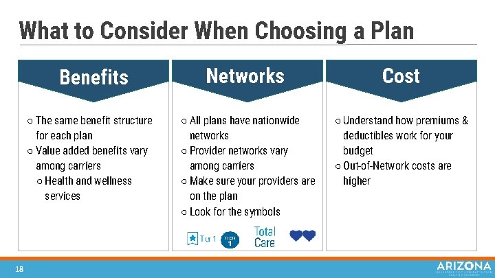 What to Consider When Choosing a Plan Benefits ○ The same benefit structure for