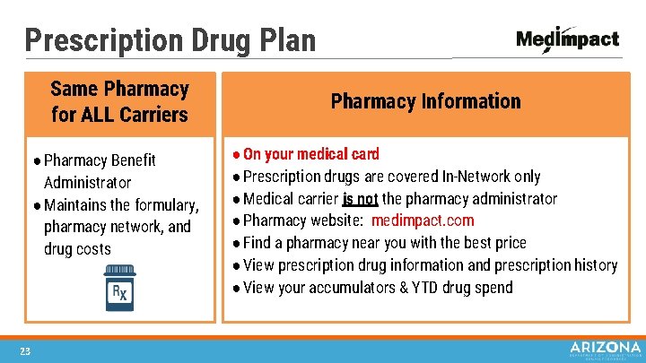 Prescription Drug Plan Same Pharmacy for ALL Carriers ● Pharmacy Benefit Administrator ● Maintains