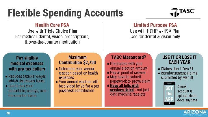 Flexible Spending Accounts Health Care FSA Use with Triple Choice Plan For medical, dental,