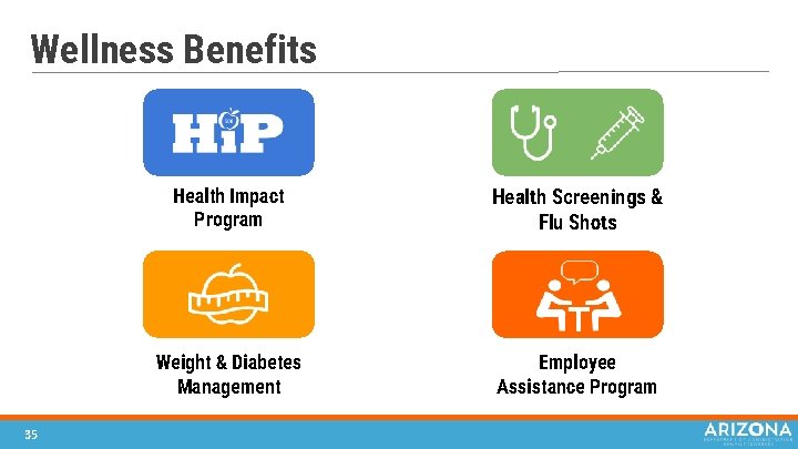 Wellness Benefits 35 Health Impact Program Health Screenings & Flu Shots Weight & Diabetes