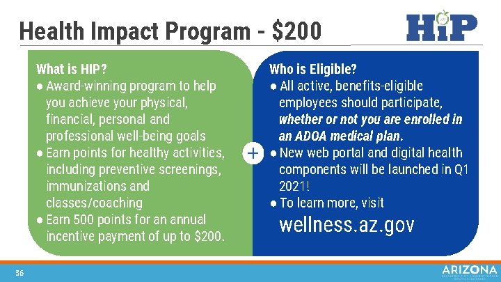 Health Impact Program - $200 What is HIP? ● Award-winning program to help you