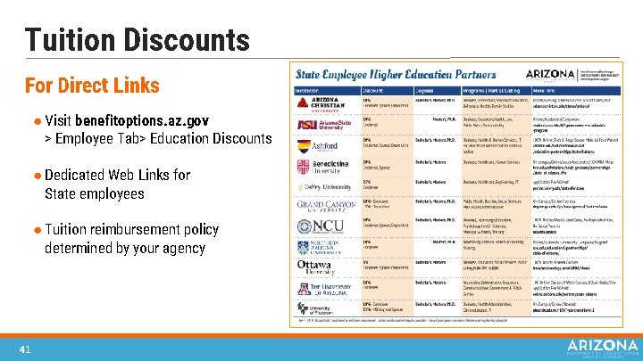 Tuition Discounts For Direct Links ● Visit benefitoptions. az. gov > Employee Tab> Education