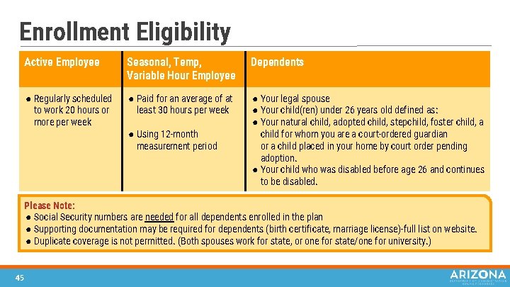 Enrollment Eligibility Active Employee Seasonal, Temp, Variable Hour Employee Dependents ● Regularly scheduled to