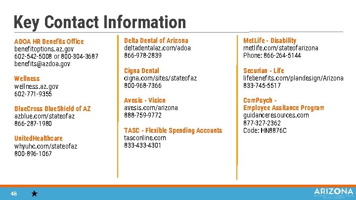 Key Contact Information ADOA HR Benefits Office benefitoptions. az. gov 602 -542 -5008 or