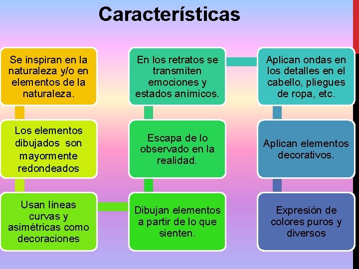 Características Se inspiran en la naturaleza y/o en elementos de la naturaleza. En los