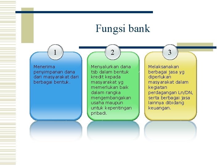 Fungsi bank 1 Menerima penyimpanan dana dari masyarakat dari berbagai bentuk. 2 Menyalurkan dana