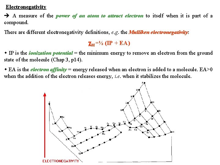 Electronegativity A measure of the power of an atom to attract electron to itself