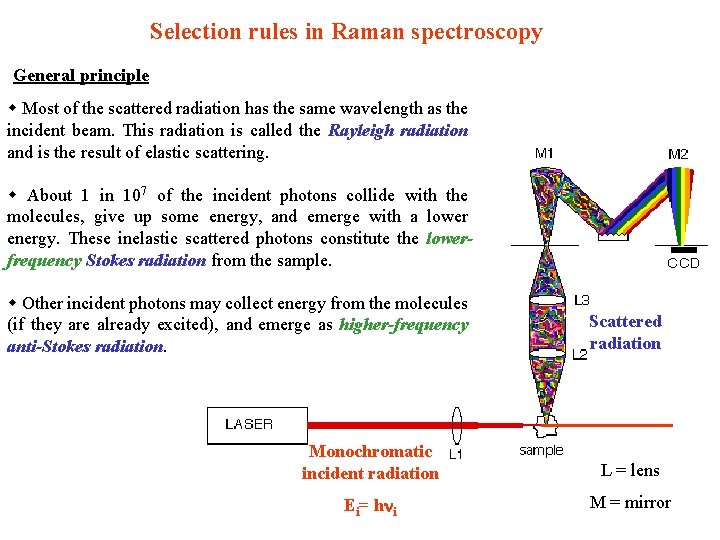 Selection rules in Raman spectroscopy General principle Most of the scattered radiation has the