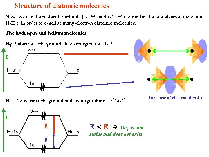 Structure of diatomic molecules Now, we use the molecular orbitals ( = + and