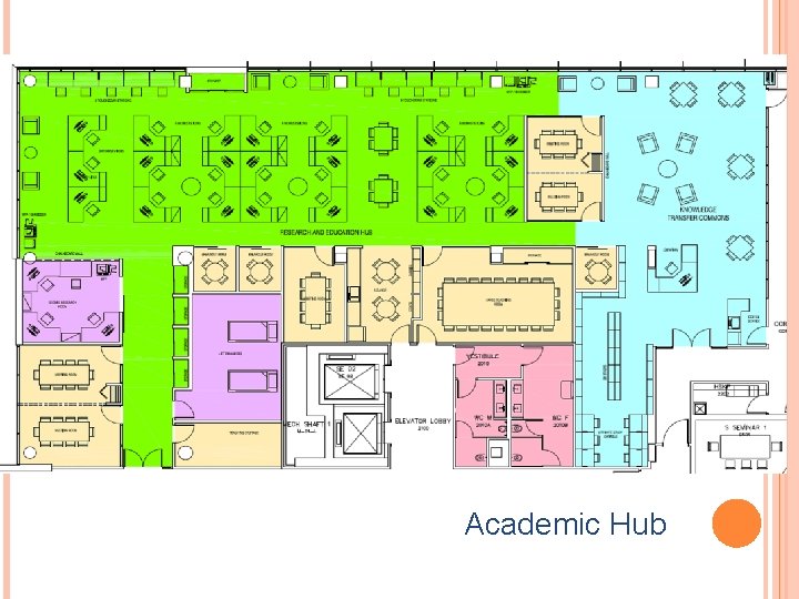 Academic Hub 