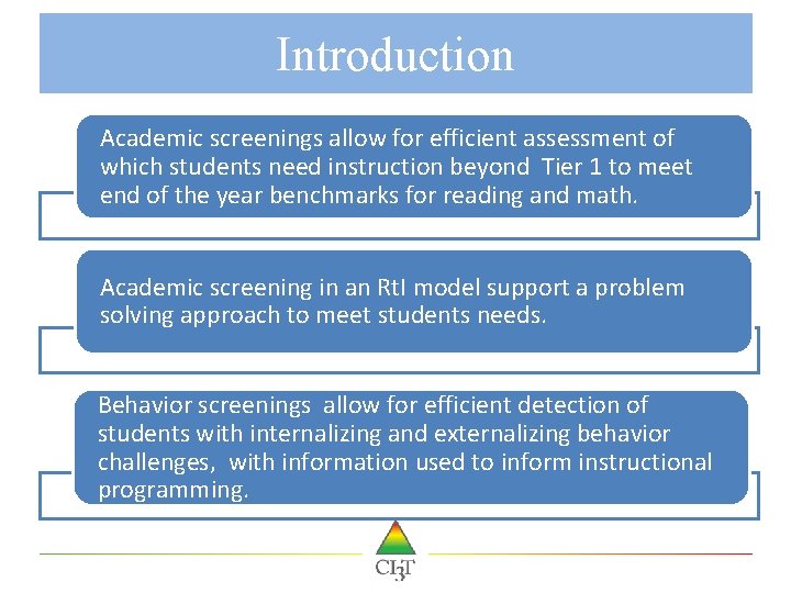 Introduction Academic screenings allow for efficient assessment of which students need instruction beyond Tier