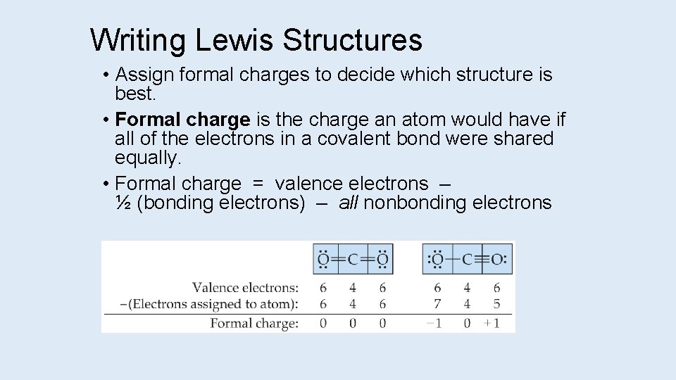 Writing Lewis Structures • Assign formal charges to decide which structure is best. •