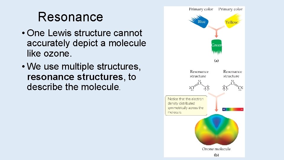 Resonance • One Lewis structure cannot accurately depict a molecule like ozone. • We