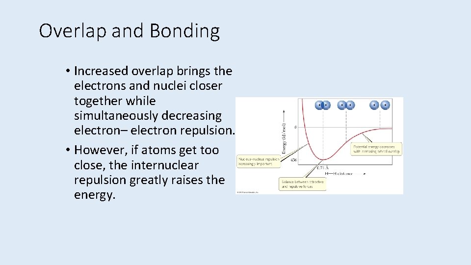 Overlap and Bonding • Increased overlap brings the electrons and nuclei closer together while