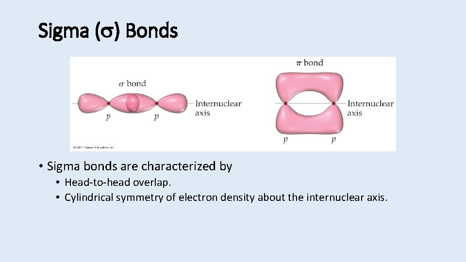 Sigma ( ) Bonds • Sigma bonds are characterized by • Head-to-head overlap. •