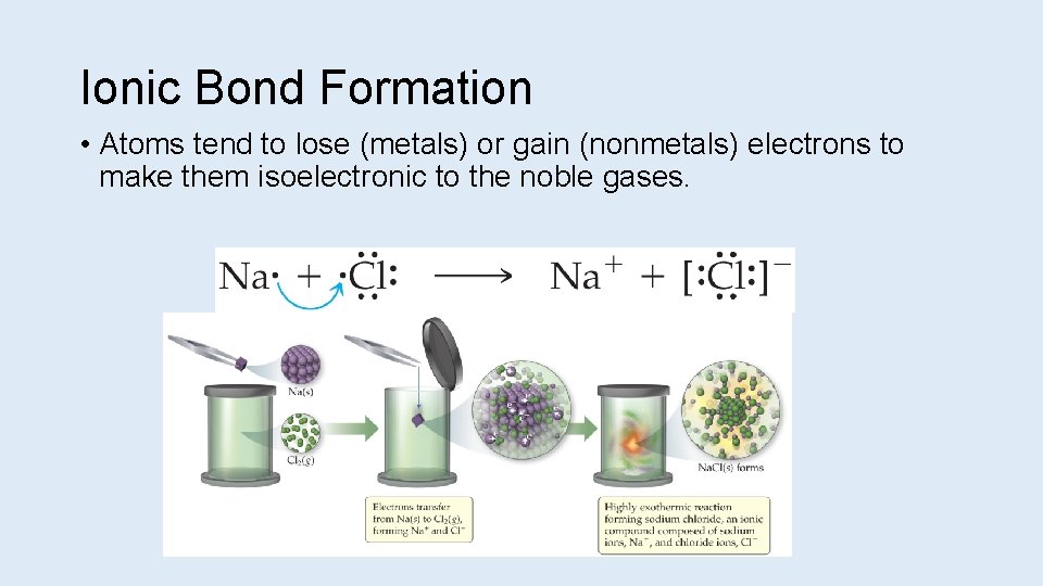 Ionic Bond Formation • Atoms tend to lose (metals) or gain (nonmetals) electrons to