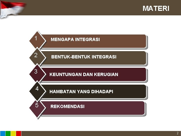 MATERI 1 MENGAPA INTEGRASI 2 BENTUK-BENTUK INTEGRASI 3 KEUNTUNGAN DAN KERUGIAN 4 HAMBATAN YANG