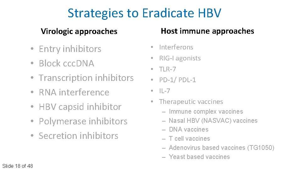 Strategies to Eradicate HBV Host immune approaches Virologic approaches • • Slide 18 of