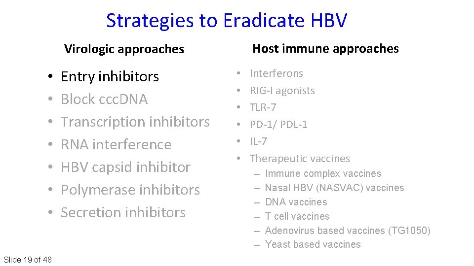 Strategies to Eradicate HBV Host immune approaches Virologic approaches • • Slide 19 of