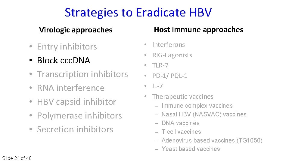 Strategies to Eradicate HBV Host immune approaches Virologic approaches • • Slide 24 of