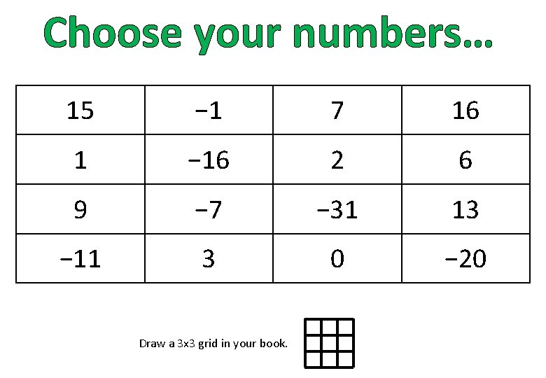 Choose your numbers… 15 − 1 7 16 1 − 16 2 6 9