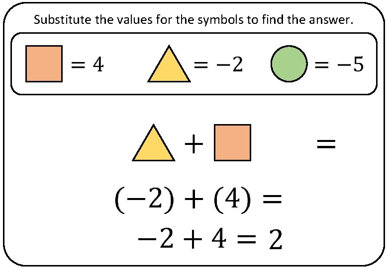 Substitute the values for the symbols to find the answer. 