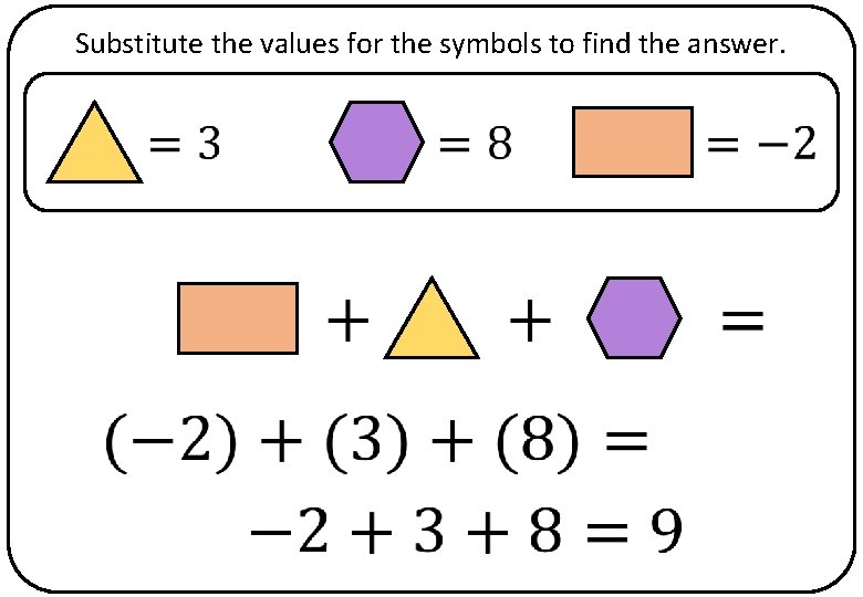 Substitute the values for the symbols to find the answer. 