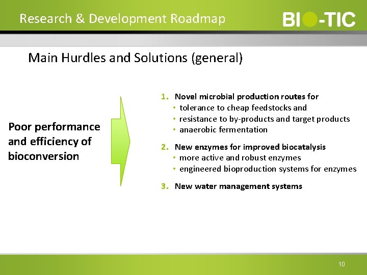 Research & Development Roadmap Main Hurdles and Solutions (general) Poor performance and efficiency of