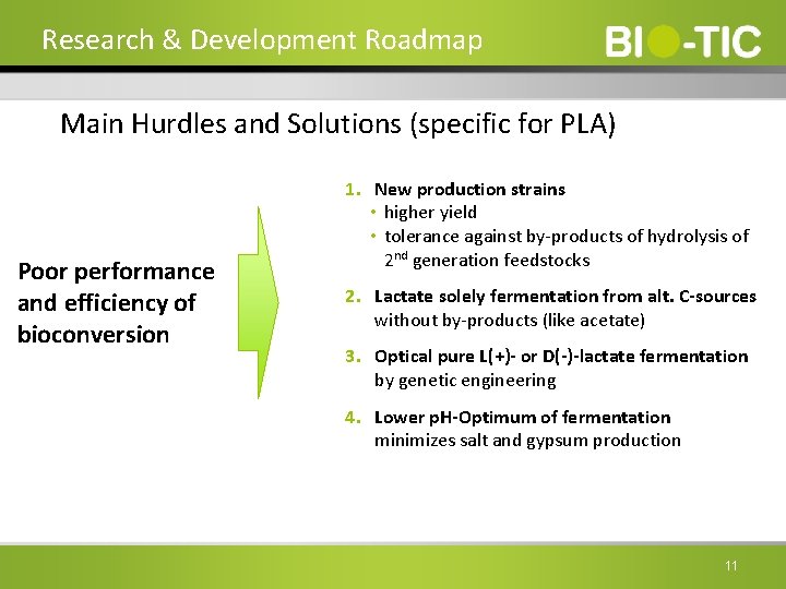 Research & Development Roadmap Main Hurdles and Solutions (specific for PLA) Poor performance and