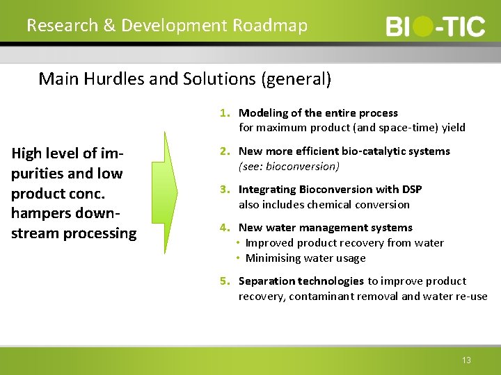 Research & Development Roadmap Main Hurdles and Solutions (general) 1. Modeling of the entire