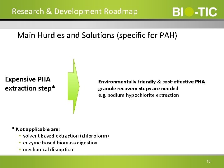 Research & Development Roadmap Main Hurdles and Solutions (specific for PAH) Expensive PHA extraction