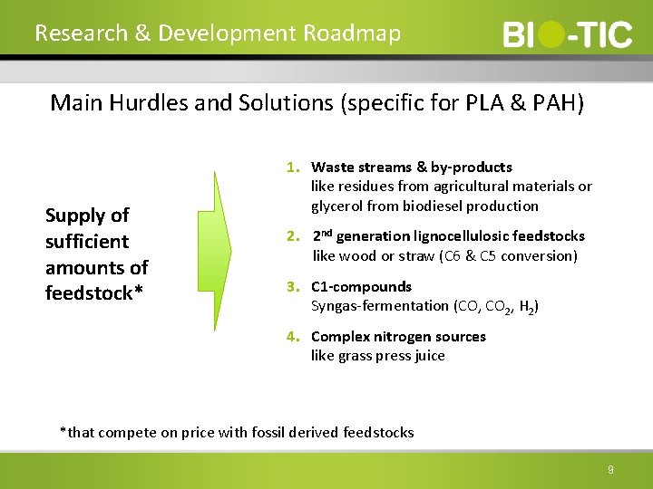 Research & Development Roadmap Main Hurdles and Solutions (specific for PLA & PAH) Supply