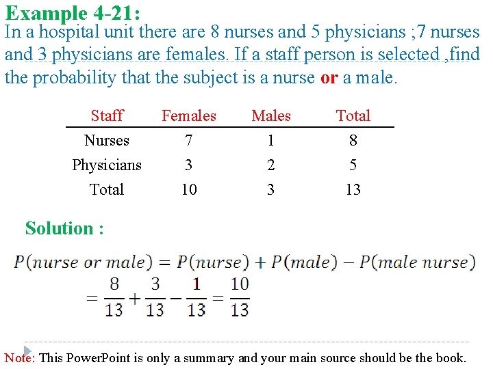 Example 4 -21: In a hospital unit there are 8 nurses and 5 physicians