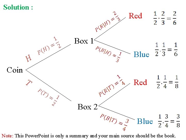 Solution : Red Box 1 Blue Coin Red Box 2 Blue Note: This Power.