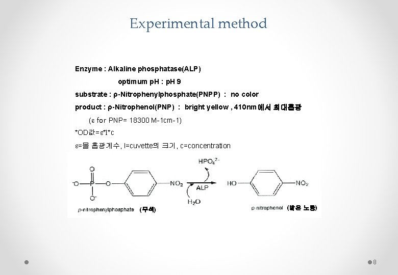 Experimental method Enzyme : Alkaline phosphatase(ALP) optimum p. H : p. H 9 substrate