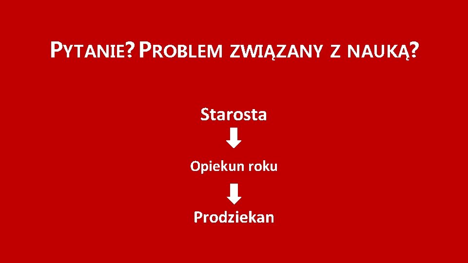 PYTANIE? PROBLEM ZWIĄZANY Z NAUKĄ? Starosta Opiekun roku Prodziekan 
