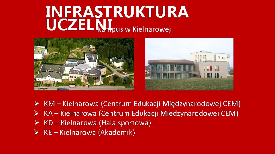 INFRASTRUKTURA UCZELNI Kampus w Kielnarowej Ø Ø KM – Kielnarowa (Centrum Edukacji Międzynarodowej CEM)
